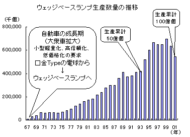 no051-01