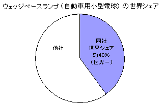 no051-02