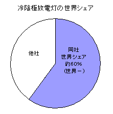 no051-04