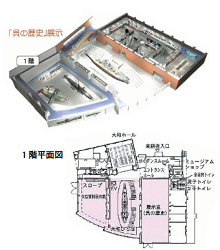 1階の展示概要と平面図