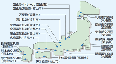 日本の路面電車