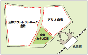 施設概要