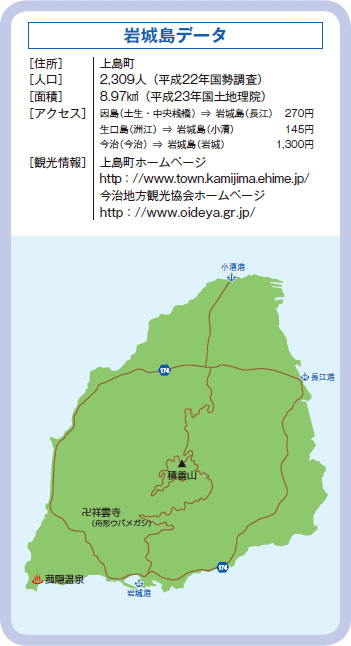 岩城島データ