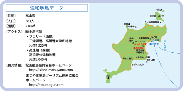 津和地島データ