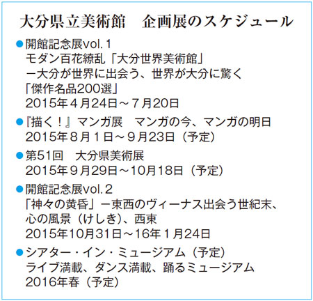 大分県美術館　企画展のスケジュール