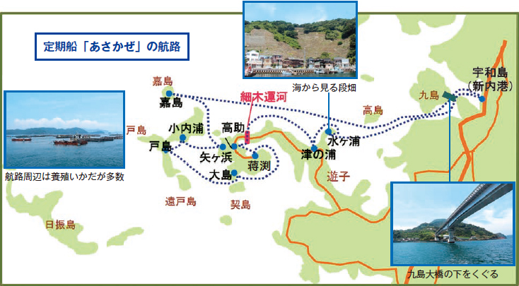 定期船「あさかぜ」の航路